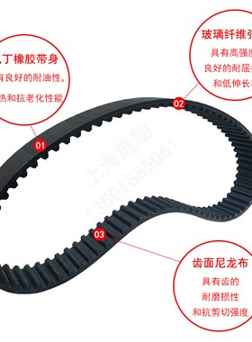 高扭矩同步带STD2800-S14M/3150/3500/STS-S14M3R556齿形皮带HTBN