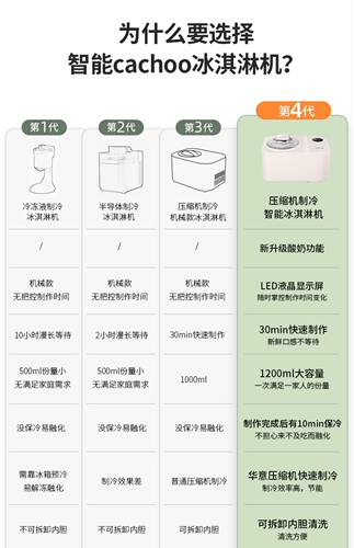 卡丘冰淇淋机家用小型全自动自制冷甜筒冰激凌机雪糕机1.2L大容量