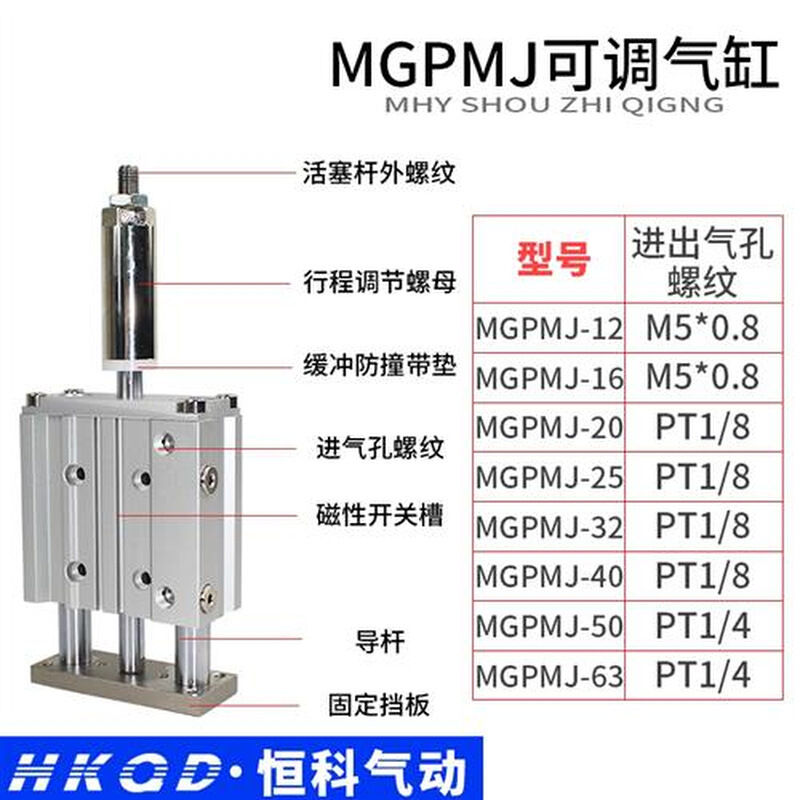 三轴三杆气缸行程可调MGPMJ12/16/20/25/32/40x20/40/50/75/100-S