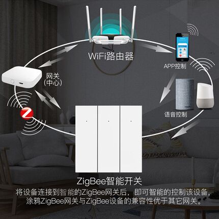 涂鸦智能zigbee单零火通用开关 经典按键手机AQPP远程开关智能控