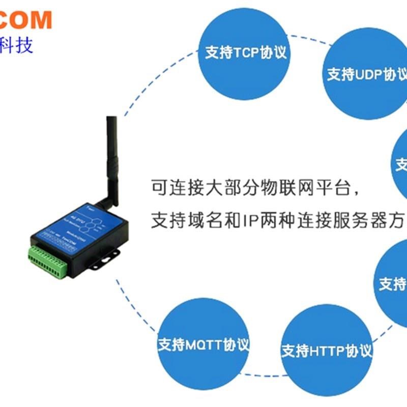 移讯通工业4G gDTU模n块TTL串口透传MQTT采集HTTP阿里云Json网Cat