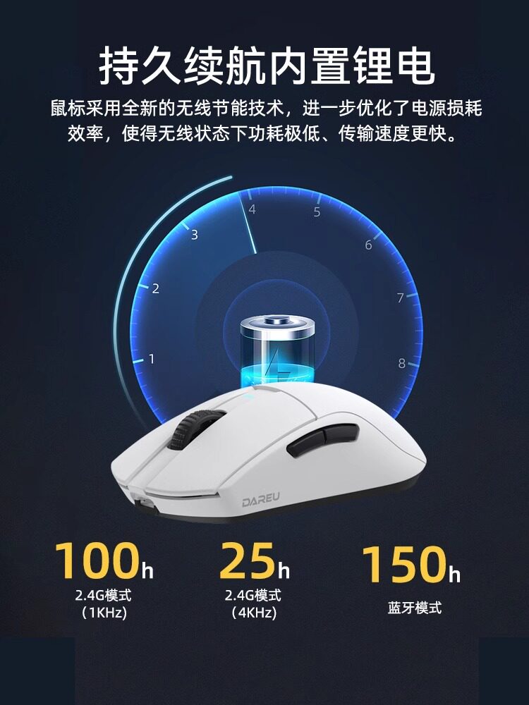 DARYOU A950PRO 3모드 경량 무선 마우스 PAW3395 E-스포츠 게이밍 노트북 사무용 컴퓨터
