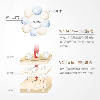 城野医生377vc美白淡斑精华液祛痘印淡斑消印提亮肤色收缩毛孔女