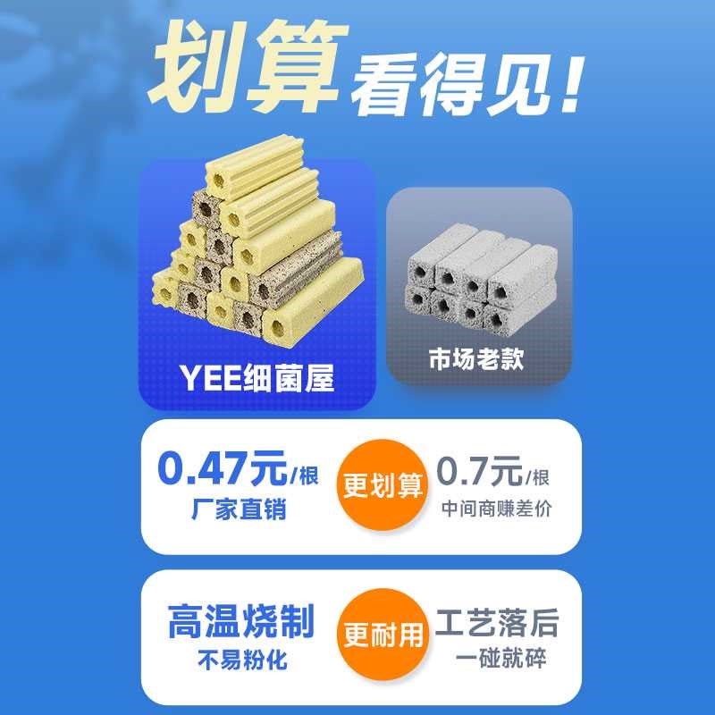 yee细菌屋鱼缸过滤材料石英滤材F陶瓷环净水培菌硝化细菌水族