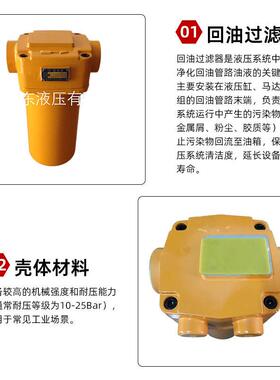 287黎东压管路回油过滤器器滤滤油管芯挖掘机通用管式油滤器