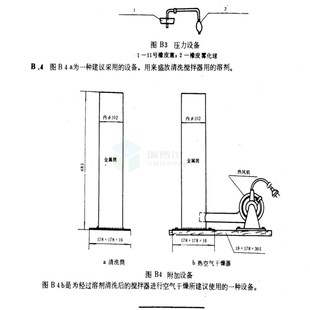 热空气干燥器 8022 87融化油抗乳化性能测定法 清洗筒