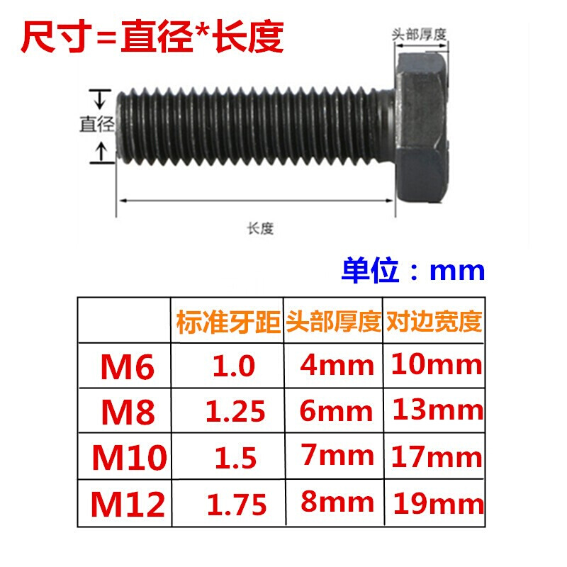 整盒装 12.9级高强度全牙外六角螺丝螺栓M6M8M10M12*20/30/40-150