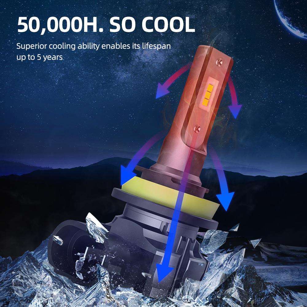 led汽车雾灯改装配件汽车LED雾灯