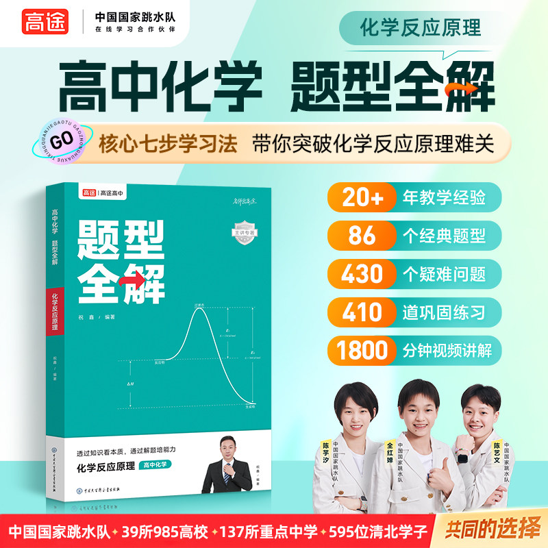 高途高中化学 题型全解 反应原理提分全国通用专项训练 - 实物图