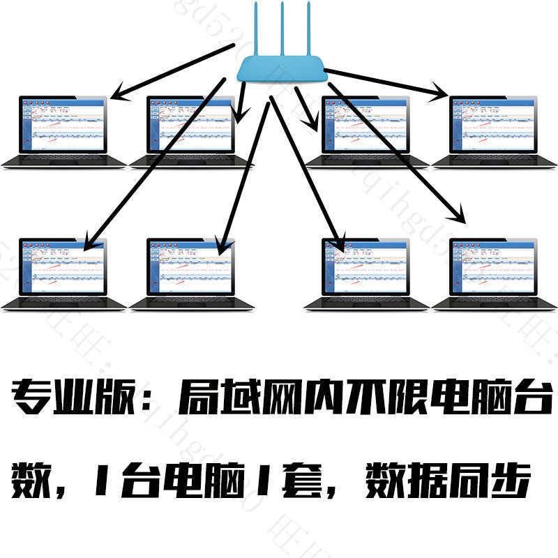 美萍装修电子报价管理系p统2021版 装饰行业家装公司报价预算软件