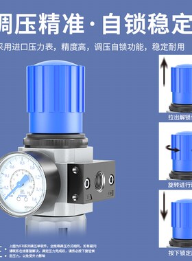 FESTO费斯托过滤器减压阀LFR-1/8-D-MINI 1/4-D-MIDI U3/4-D-MAXI
