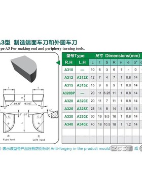 原厂株洲钻石A315外圆焊接刀头YT14 15 BYW1 2 YG6 8 YS8 YG3 YG8