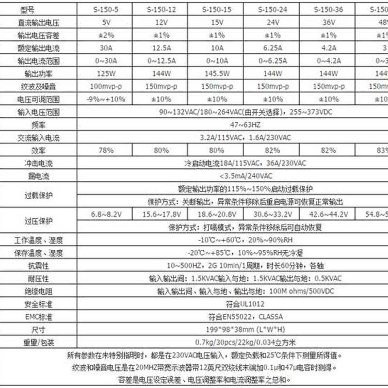明伟开关电源24V/S-15o0-24 150W5V12V24V36V48VLED220V转直流