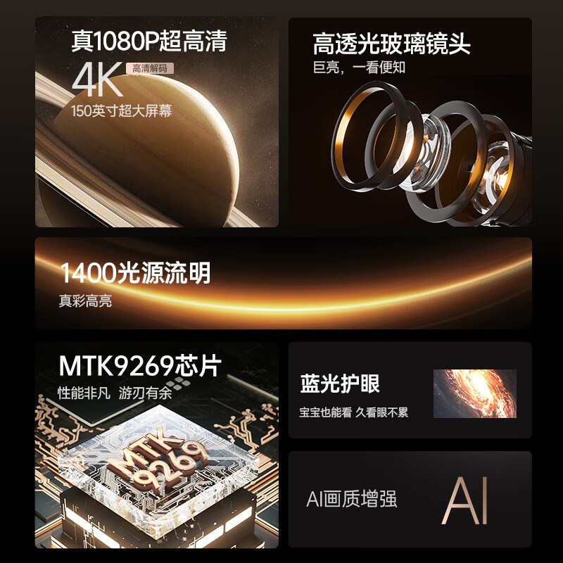 智能家用投影仪客厅卧室智能语音电动N对焦双频高清投影机