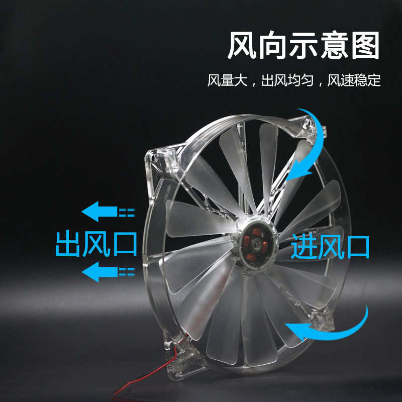 猫别墅排气扇猫柜猫咪笼u循环散热风扇猫咪屋超静音全透明风扇