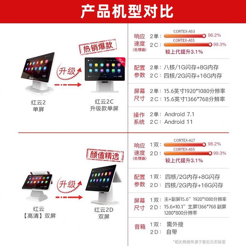 客如云收银一体机超市收银机一体机扫码便利店收银系统双屏智能收
