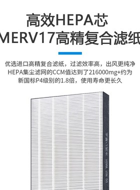 适配夏普空气净化器滤i网FU-BD/CD/WD20/BF30/KJFCD250X/R/W/S滤