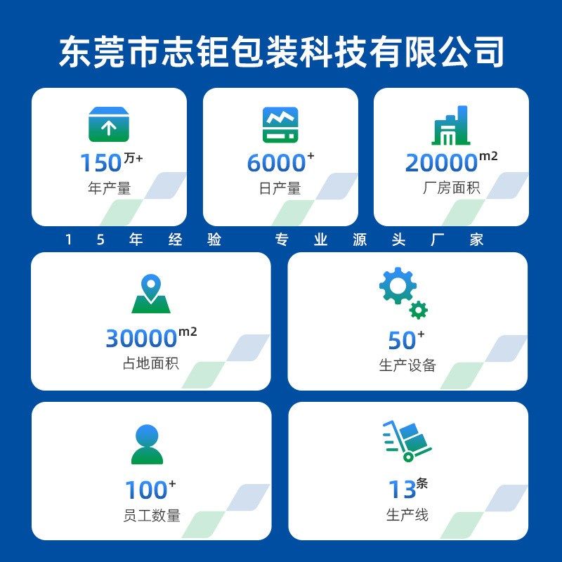 木托盘1.2*1米免熏蒸托盘仓库C出货木卡板物流专用叉车胶合板托盘,包装,木托盘,淘宝优惠券,粉丝福利购,淘宝优惠卷