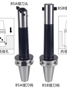 BT50-BSB  BSAr粗镗刀柄镗刀杆通孔90度肓孔45度镗孔可调抗震刀杆