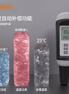 YW-612酸i碱度计专业PH计测试笔鱼虾塘饮用水PH值检测仪