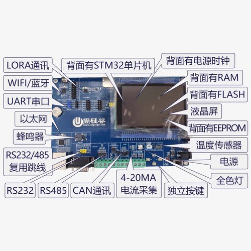 尚硅谷STM32开发板F103 stm32单片机（配套B站免费视频）