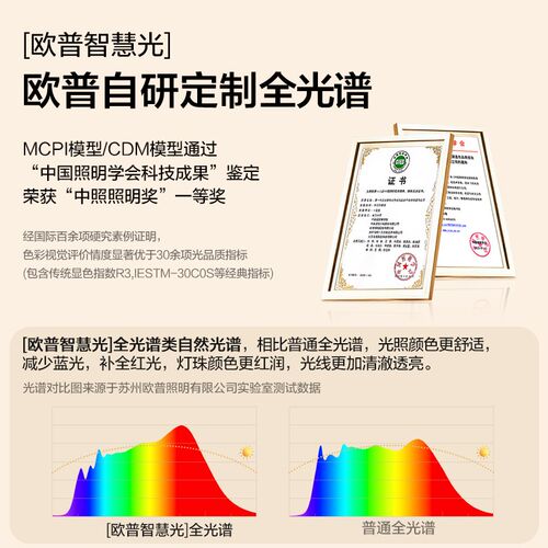 新欧普中古餐厅吊灯奶油风现代简约饭厅灯飞碟Q全光谱吧台餐桌灯