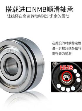 新品Cemreo雷造o物者双煞车防炸线路亚轮水滴轮远投打黑超轻泛用