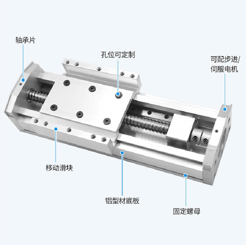 极速新品a90宽滑台模组封闭式s双直线导轨四滑块滚珠丝杆电机精密