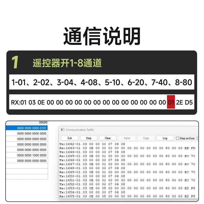 RS485工业无线遥控通信8路t串口RS485PLC扩展板配电柜modbus协议