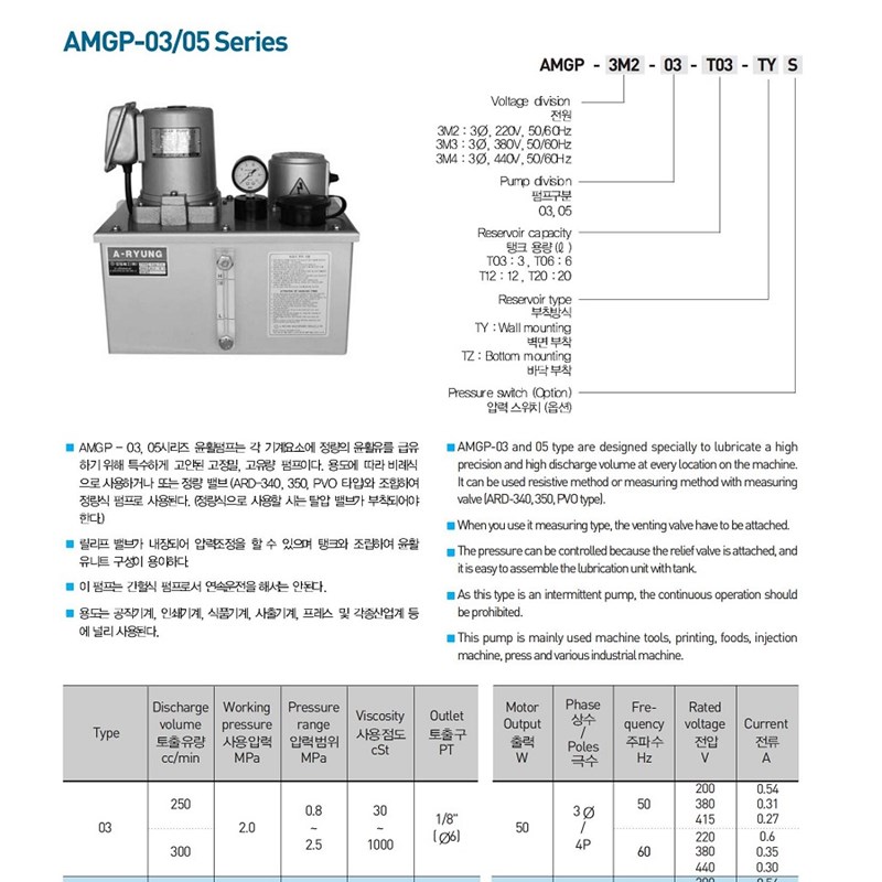 亚龙阿龙润滑油泵AMGP-3M3-03-T06-ETY AMGP-3M2 AMGP-3M4