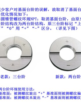 新款美标圆锥管螺纹环规60rNPT螺纹环规NPTF环规NPT1/8 1/4 3现