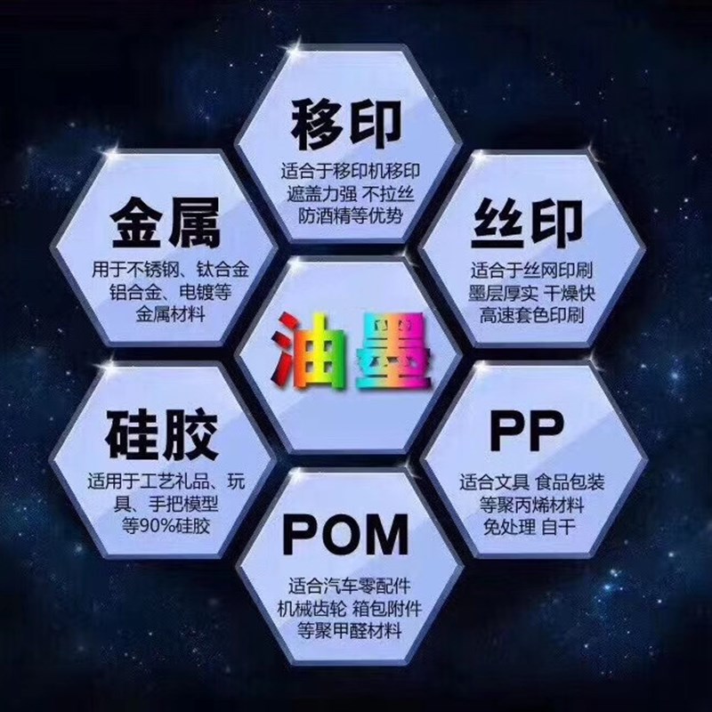 白色高温玻璃油墨 钢化油墨 3C标志网版印刷油墨 无铅环保高温钢