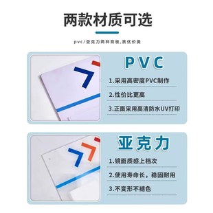 医疗机构b卫生监督信息公示栏执业许可证诊所口腔美容营业执照框