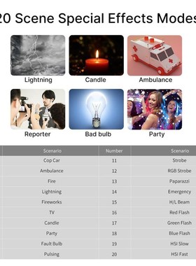 2500K 9000K Dimmabple Fill DSLR Smartphone Vlog Photography