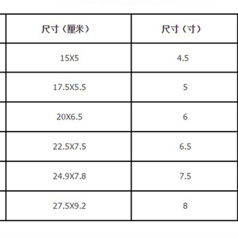 密胺大碗汤碗f面碗10个装反口碗早餐粥碗馄饨碗稀饭斗碗塑料商用