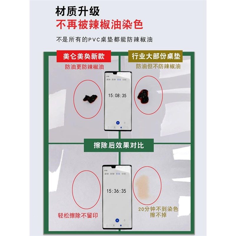 北欧仿纯仿大理大k理石垫餐桌pvc桌布防免防油洗防烫水厚长方形茶,居家布艺,茶几垫,淘宝优惠券,粉丝福利购,淘宝优惠卷