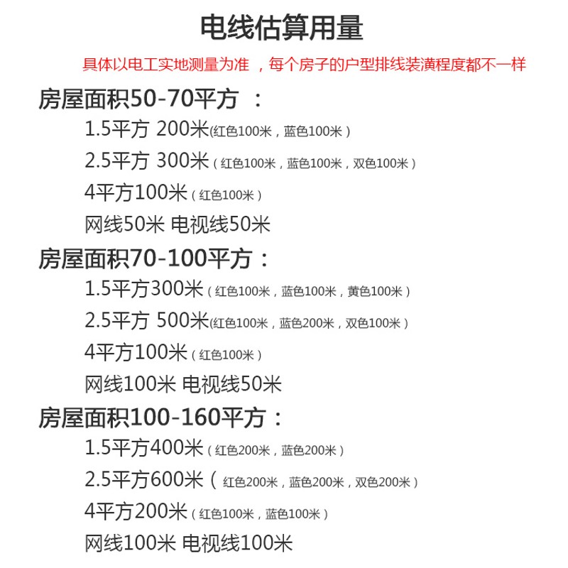 电线1.5 2.5 4 610平方国标铜芯线纯铜家装家用单芯铜线X电缆100