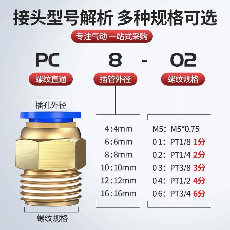 整包气动接头PC8-02螺纹直通快速u接头PC6-01 PC10-03 PC12-04快,标准件/零部件/工业耗材,气动接头,淘宝优惠券,粉丝福利购,淘宝优惠卷