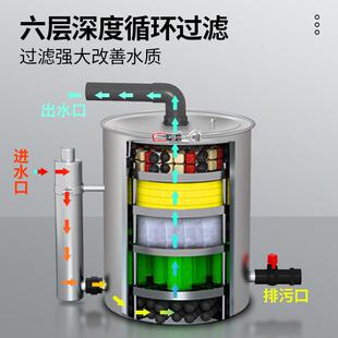 鱼池过滤器水循环系统室外水池过滤净化装置养鱼不锈钢净水过滤桶