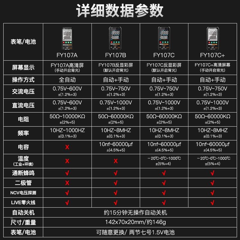 福仪超薄智能万用表n数字高精度多功能全自动维修电工万能表防烧