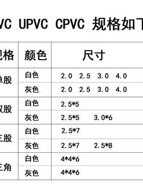 PVC焊a条CPVC UPVC聚氯乙烯白色灰色单股双股加宽三股三角塑料焊