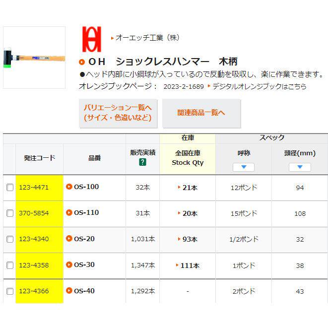 江西森川贸易销售日本OH锤子OS-40羊角锤