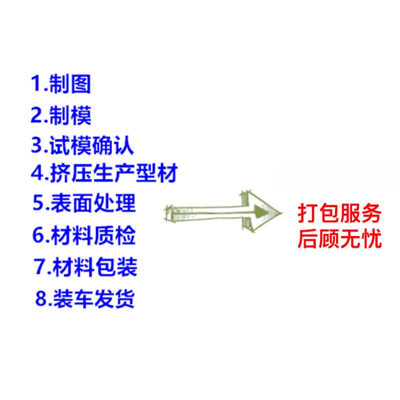 铝合金定做模具开模定制铝型材s定制6061/6063铝型材CNC加工铝合