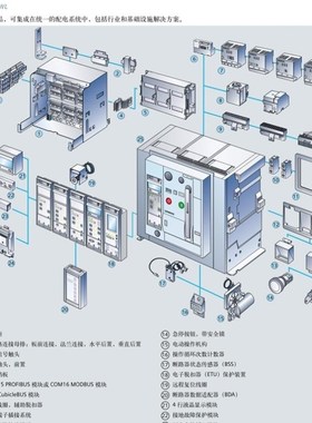 SIEMENS 3WL空气断路器附件 代理 3WL911N1-0AP02-0AA0