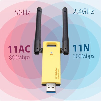 1200Mbps Wireless USB 3.0 Realtek RTL8812MBU Wifi Adapter 2.