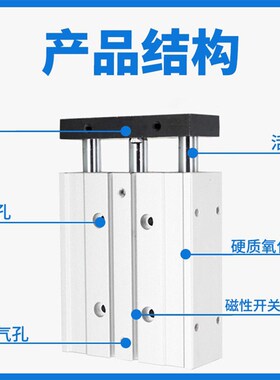 气立可导杆薄型气缸TB2/TB16/16/20/25/32/40*2L5*30*50*75*100 S