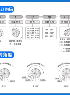 气力可CHELIC回转旋转气缸RTM10/15/20/30/40*90N度180*270L-C1-S