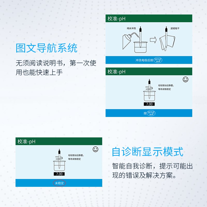 上海三信台式ph计PH910+labsten241-3S/751/801/821/861/371ph电