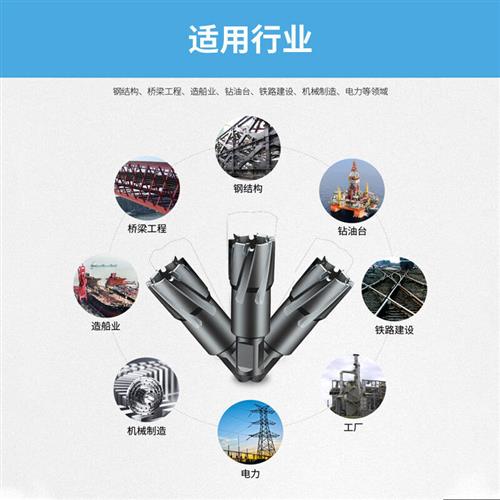 极速新转头金属钻头打墙合金开孔器金属磁力N取芯打孔不锈钢厚钢