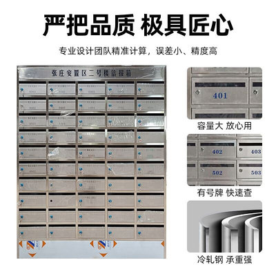 定制双杰信报箱挂墙智能小信箱收信小区不锈钢信报箱室外邮箱邮筒